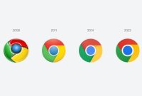 Perubahan logo Google Chrome dari masa ke masa. ANTARA/Ho/Google.

