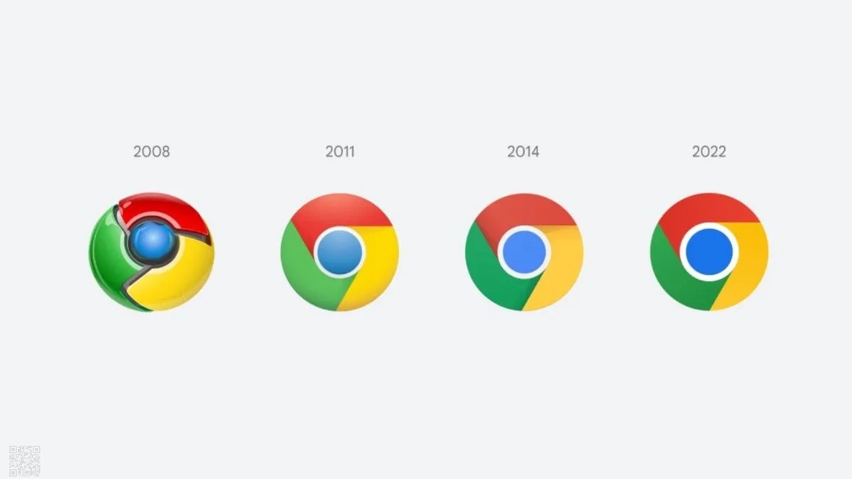 Perubahan logo Google Chrome dari masa ke masa. ANTARA/Ho/Google.